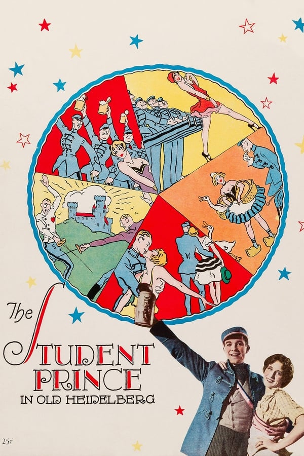 Cover of the movie The Student Prince in Old Heidelberg