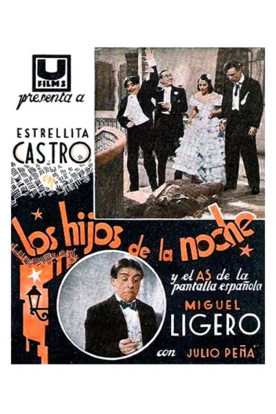 Cover of the movie Los hijos de la noche