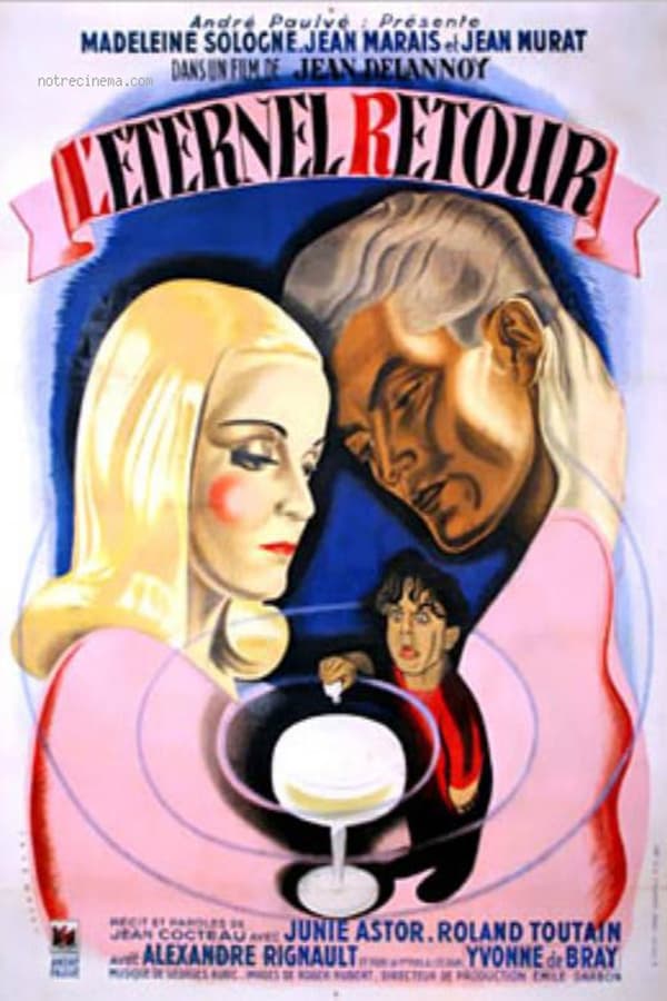 Cover of the movie The Eternal Return