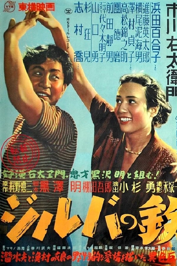Cover of the movie Jiruba no Tetsu