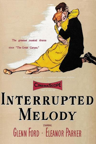 Cover of the movie Interrupted Melody