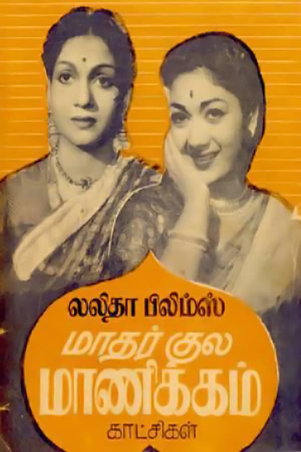 Cover of the movie Matharkula Manikkam