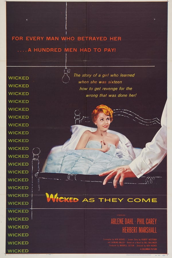 Cover of the movie Wicked as They Come