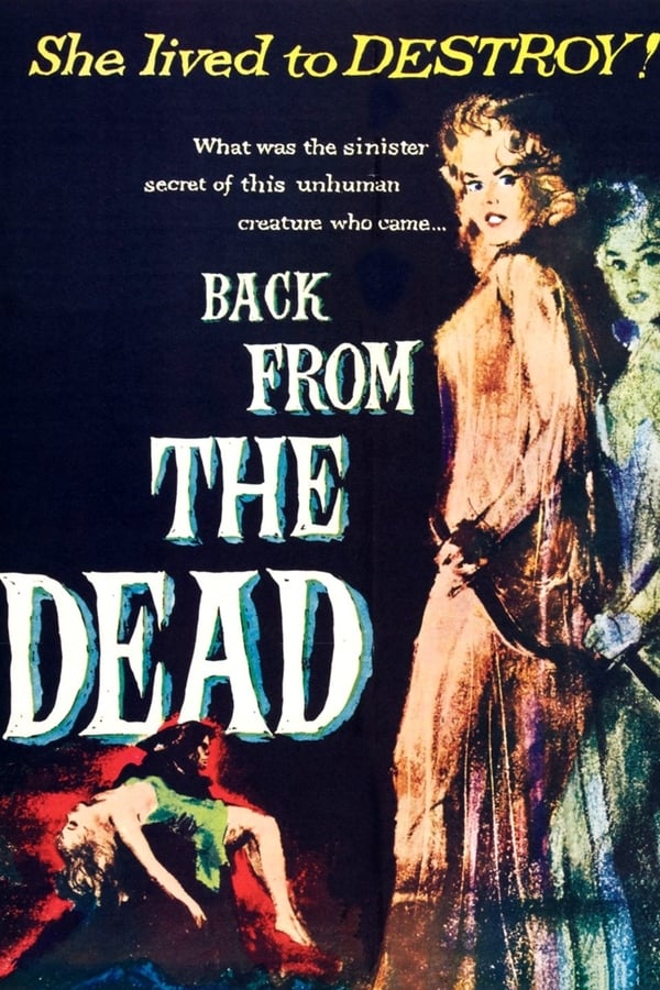 Cover of the movie Back from the Dead