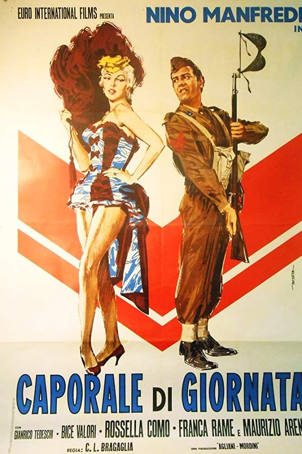 Cover of the movie Caporale di giornata