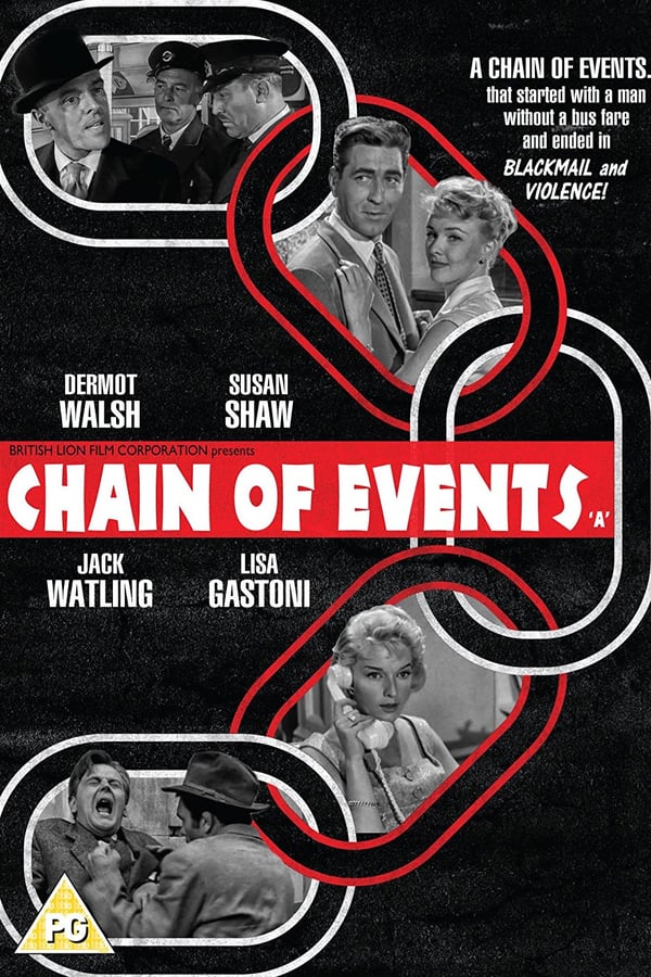 Cover of the movie Chain of Events