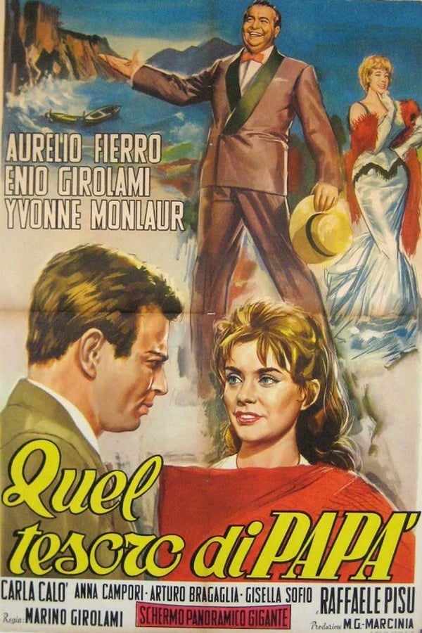 Cover of the movie Quel tesoro di papà