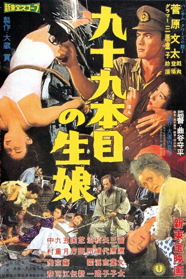 Cover of the movie The Blood Sword of the 99th Virgin