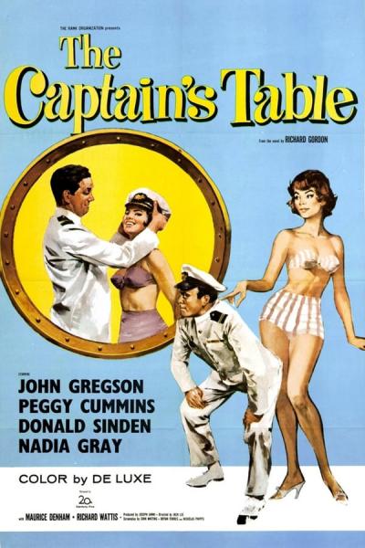 Cover of the movie The Captain's Table