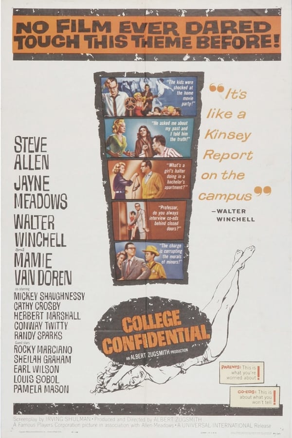 Cover of the movie College Confidential
