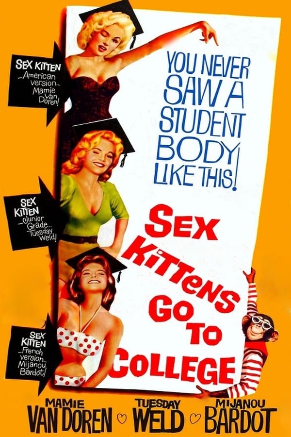 Cover of the movie Sex Kittens Go to College