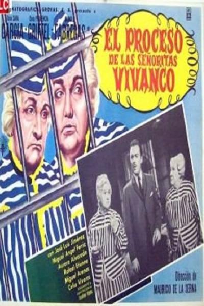 Cover of the movie El proceso de las señoritas Vivanco