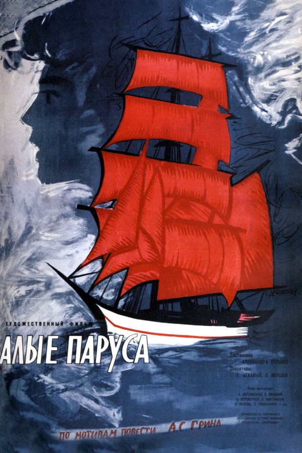 Cover of the movie Scarlet Sails
