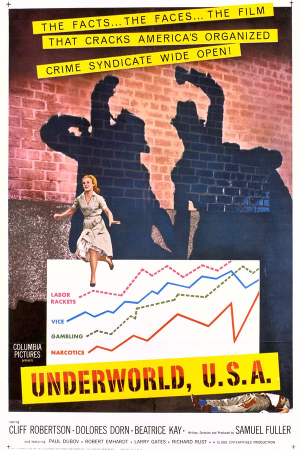 Cover of the movie Underworld U.S.A.