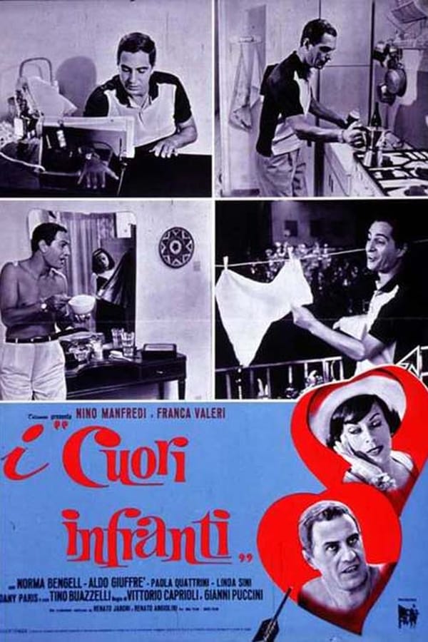 Cover of the movie I cuori infranti