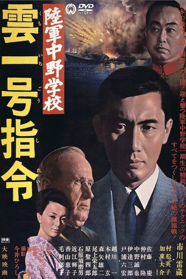 Cover of the movie Assignment Cloud