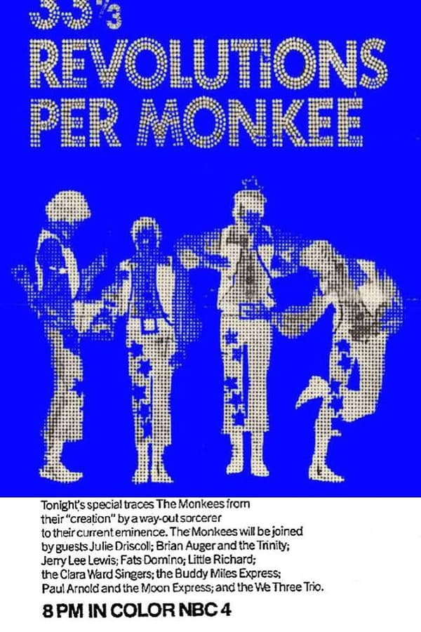 Cover of the movie 33⅓ Revolutions per Monkee