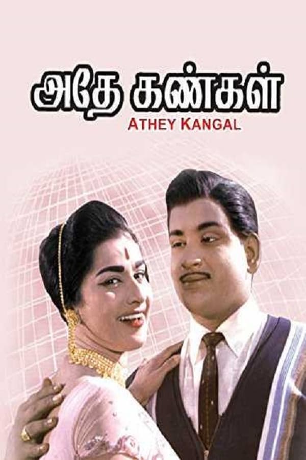 Cover of the movie Athey Kangal
