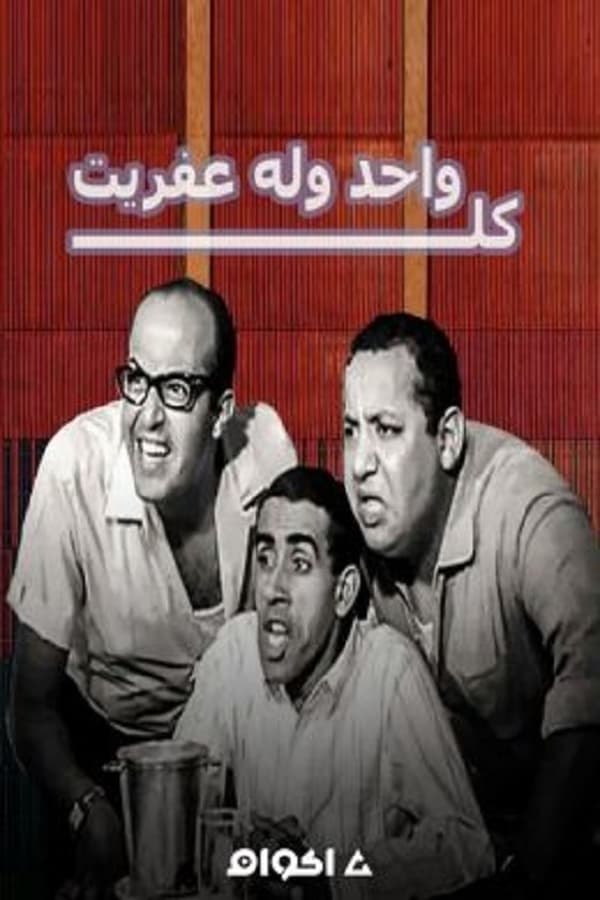 Cover of the movie Kol Wahed we loh Afreeto