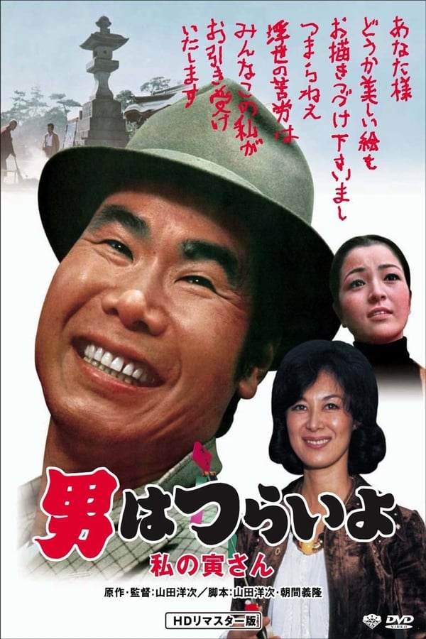 Cover of the movie Tora-san Loves an Artist