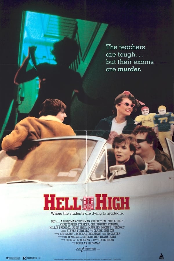 Cover of the movie Hell High