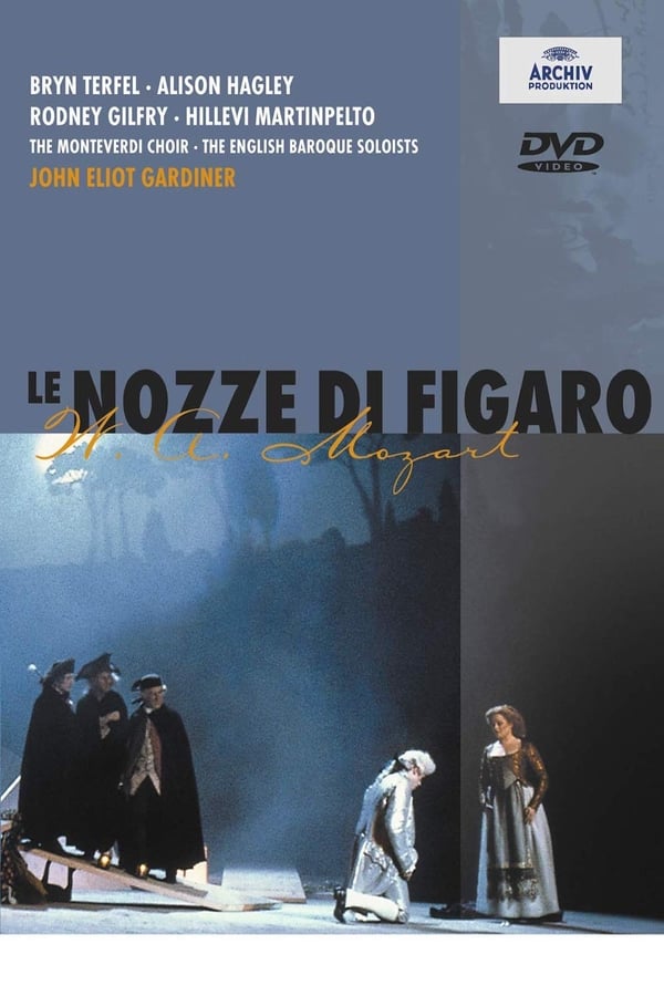Cover of the movie The Marriage of Figaro