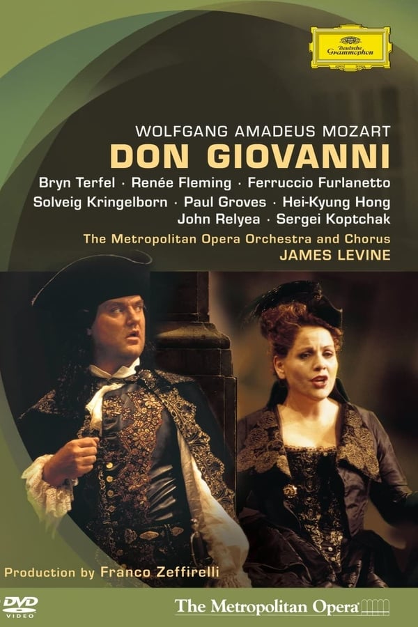 Cover of the movie Don Giovanni