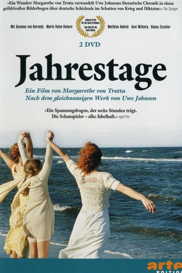 Cover of the movie Jahrestage