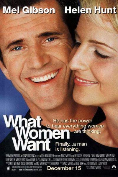 Cover of the movie What Women Want
