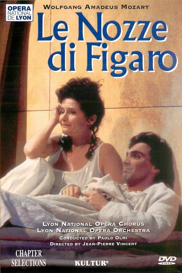 Cover of the movie Le Nozze di Figaro