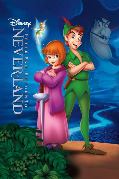 Cover of Return to Never Land