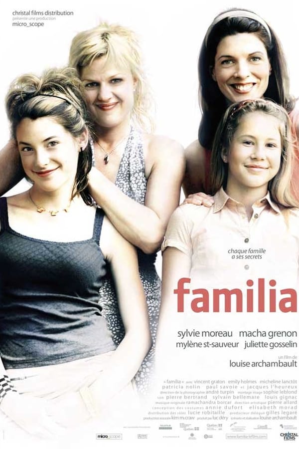 Cover of the movie Familia