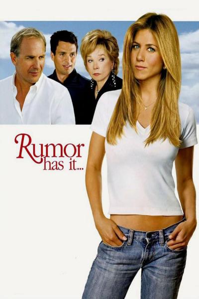 Cover of the movie Rumor Has It...