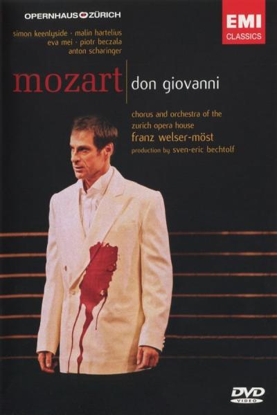 Cover of the movie Don Giovanni - Zurich