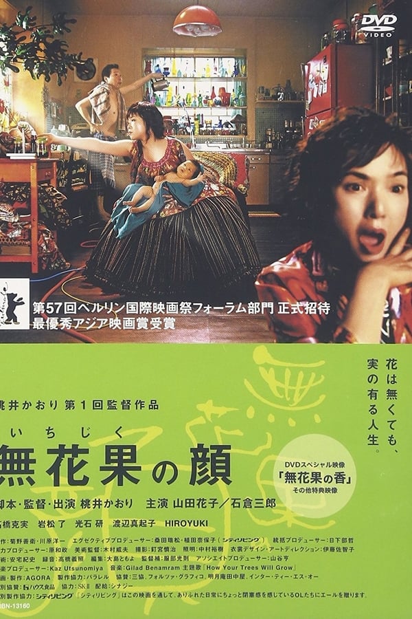 Cover of the movie Ichijiku no kao