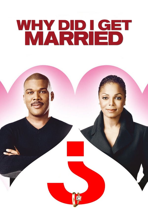 Cover of the movie Why Did I Get Married?