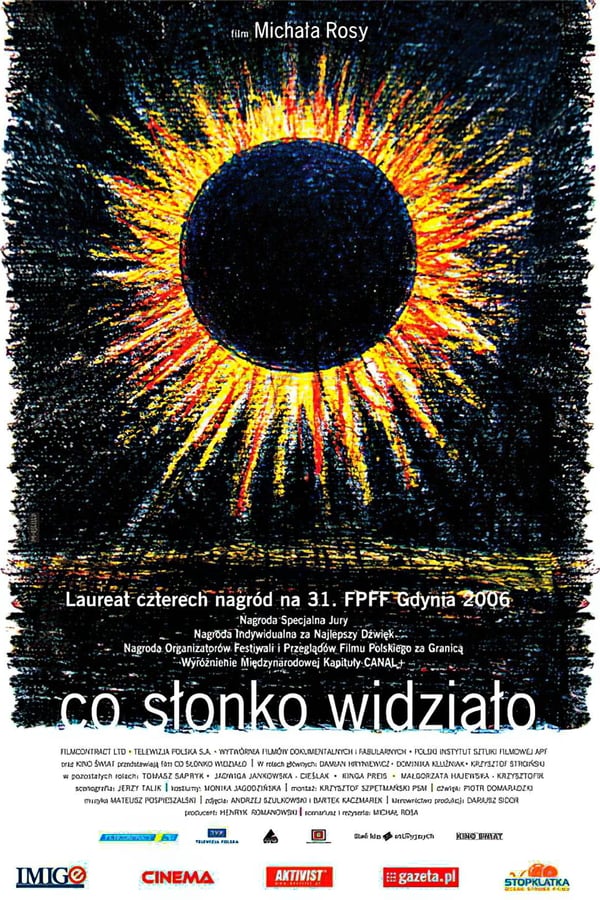 Cover of the movie Co słonko widziało