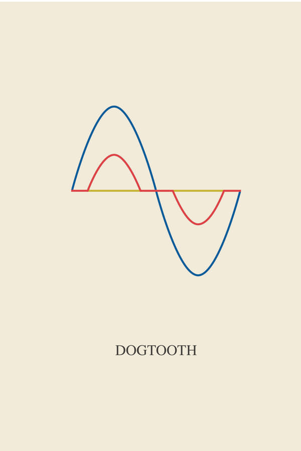 Cover of the movie Dogtooth