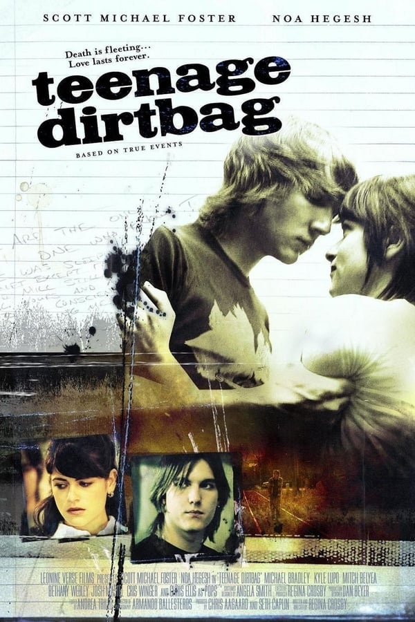 Cover of the movie Teenage Dirtbag
