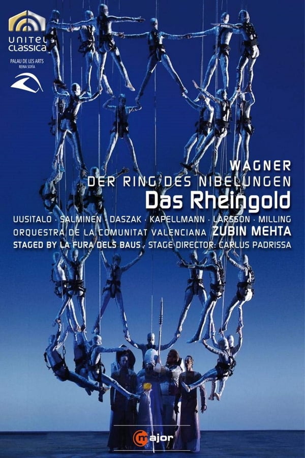 Cover of the movie Das Rheingold