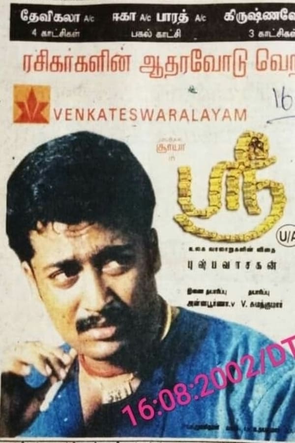 Cover of the movie Nandalala