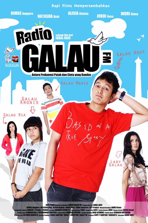 Cover of the movie Radio Galau FM