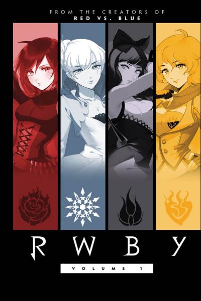 Cover of the movie RWBY: Volume 1