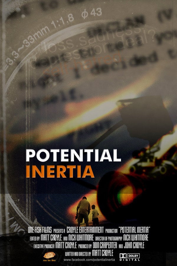 Cover of the movie Potential Inertia
