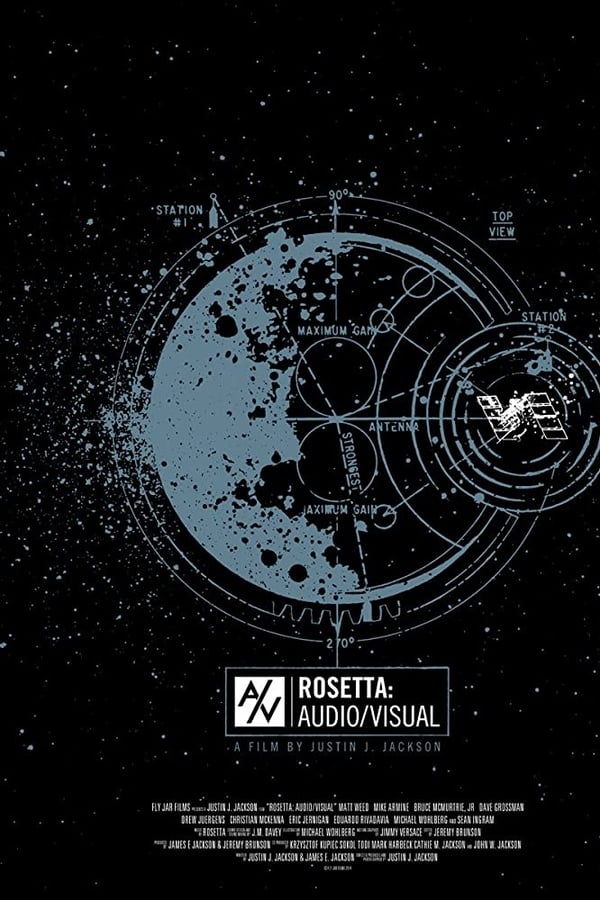 Cover of the movie Rosetta: Audio/Visual
