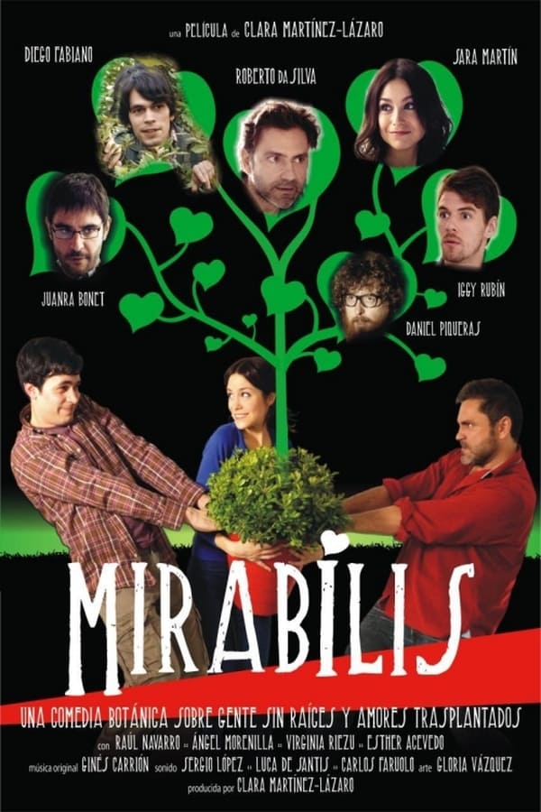Cover of the movie Mirabilis