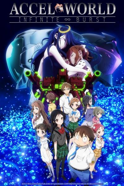 Cover of the movie Accel World: INFINITE ∞ BURST