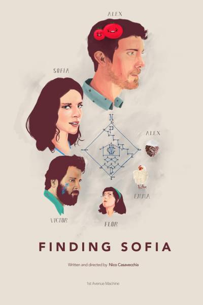 Cover of the movie Finding Sofia