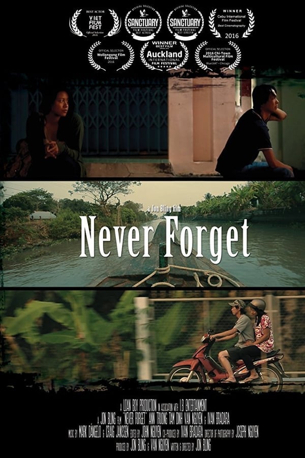 Cover of the movie Never Forget