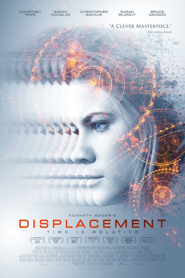 Cover of the movie Displacement
